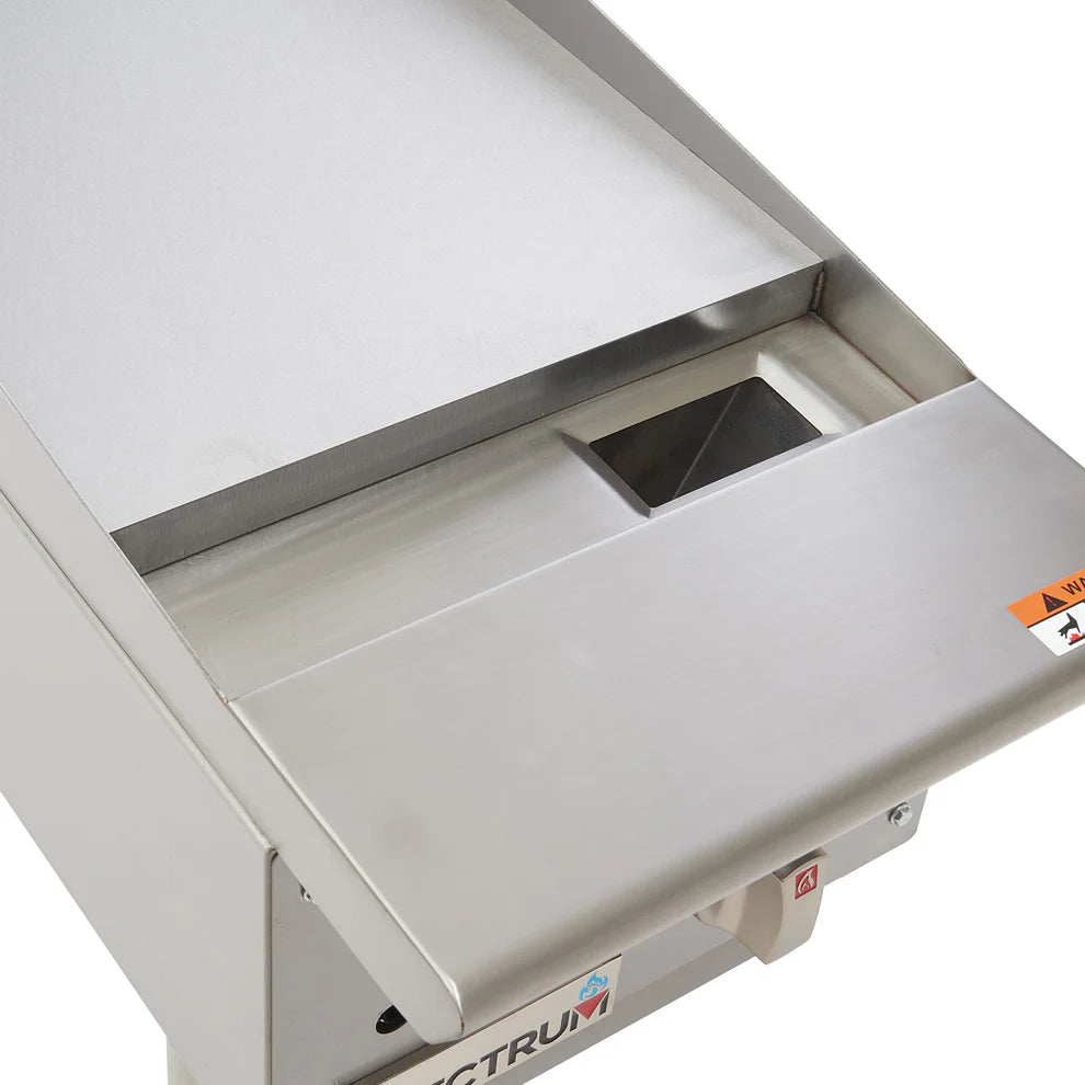 NGGD-12T to NGGD-36T, 12