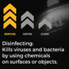 2XL Gymwipes Antibacterial Fast 4 Disinfecting Towelettes Refill Bag