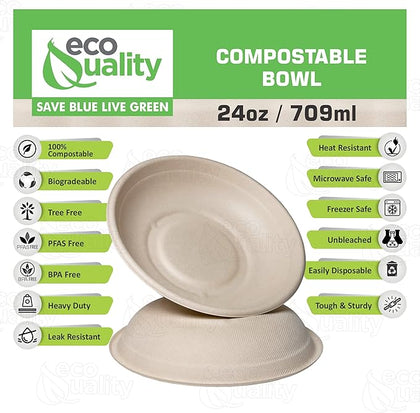 Compostable Round Sugarcane Container Bowl