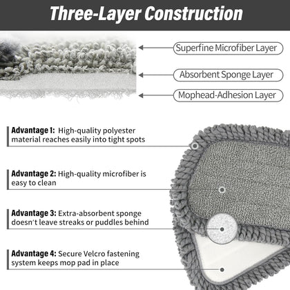 16.5 Inch Microfiber Mop Pads Refills, 3 Pack Reusable Replacement Heads
